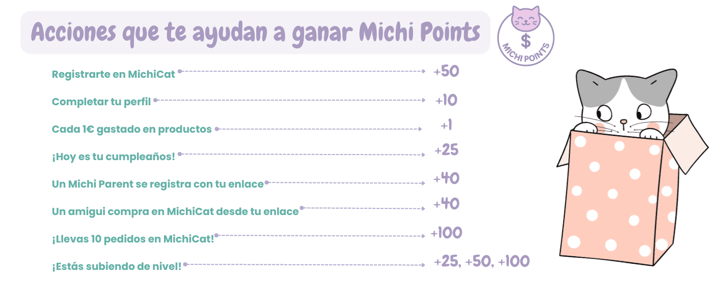 Michi Points